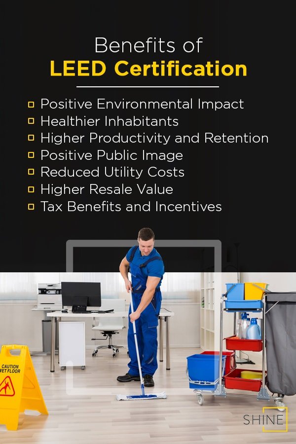 List of the benefits of LEED Certification