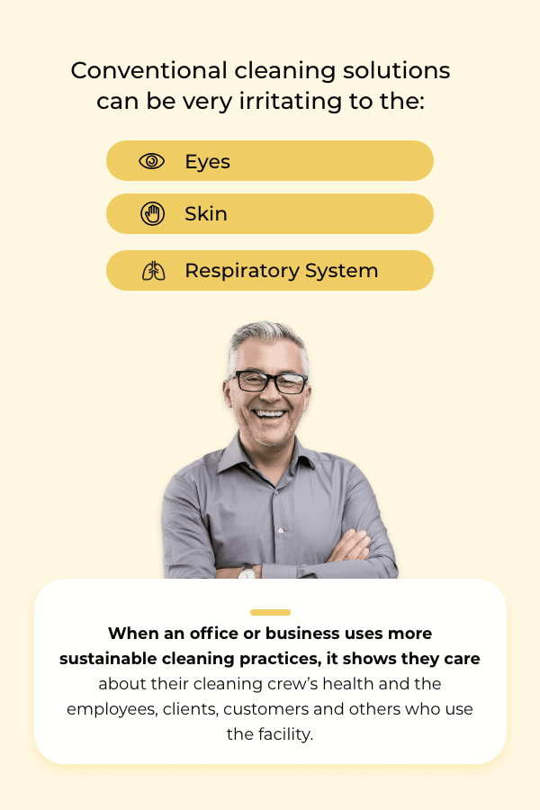 Conventional cleaning solutions can be very irritating to the eyes, skin and respiratory system and contribute to long-term health issues. When an office or business uses more sustainable cleaning practices, it shows they care about their cleaning crew's health and the employees, clients, customers and others who use the facility.